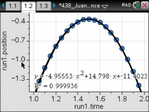 Scatterplot Regression