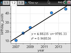 regression 1