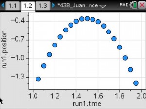 Scatterplot of One Bounce