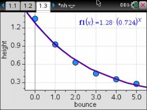 Bounce Back Exponential