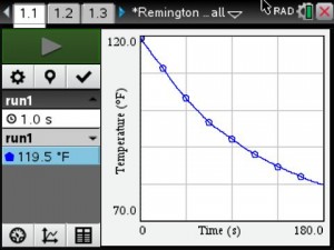 Temp DataQuest before exp fit